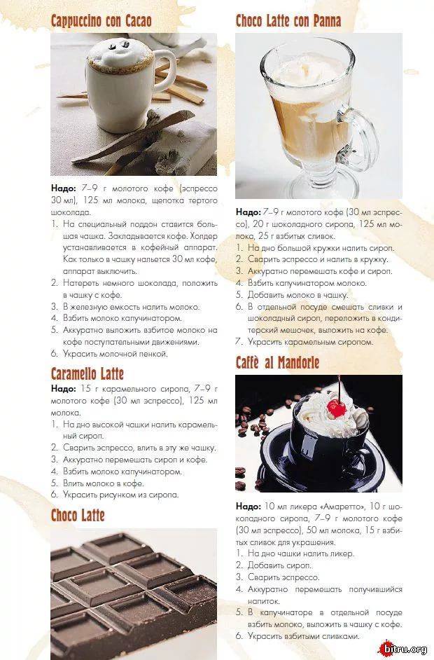 Рецепты популярных коктейлей на основе кофейного ликера