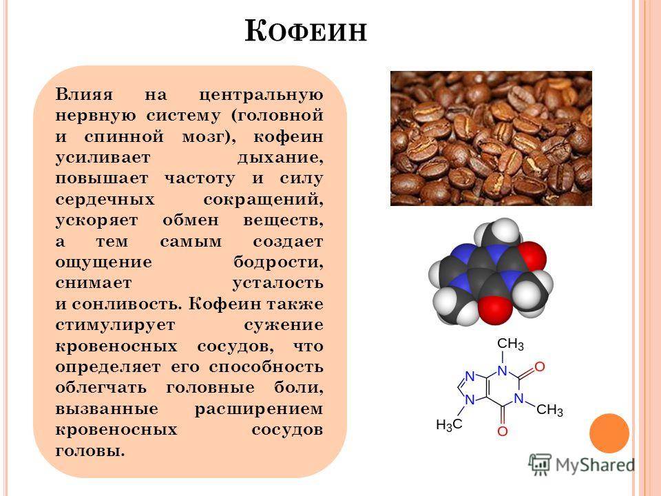 Содержание кофеина в кофе и чае: таблица, мг