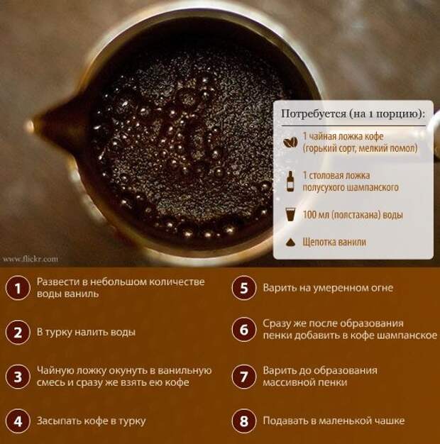 15 вкусных рецептов кофе kahlúa (калу́а), чтобы освежить вашу вечеринку