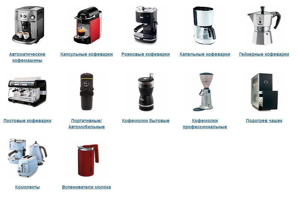 Капсульные кофемашины: какую выбрать для дома, принцип работы и сравнение популярных моделей