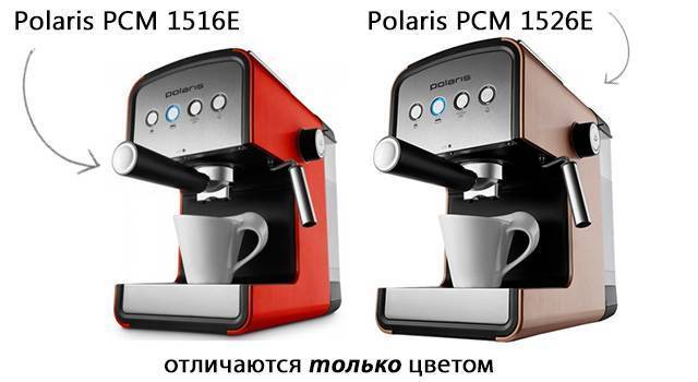 Кофеварки Polaris