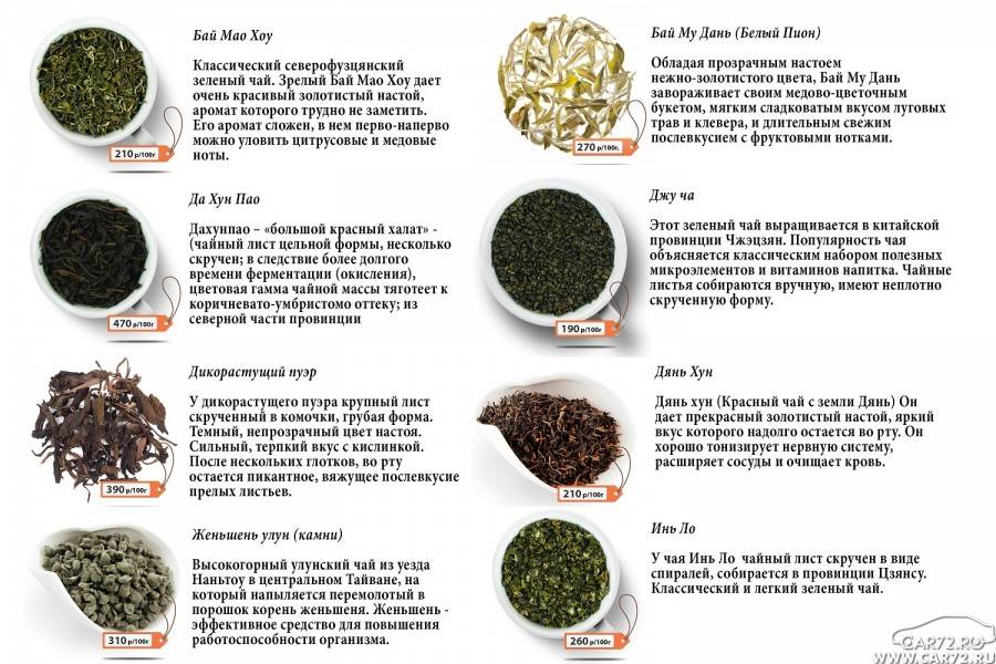 Чай пуэр - как делают, польза и вред, вкусовые качества и эффект от употребления