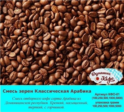 Кофе арабика (arabica): особенности, сорта, методы обработки
