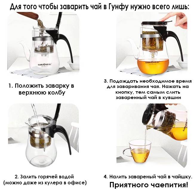 Как заваривать чай: 6 этапов приготовления чая