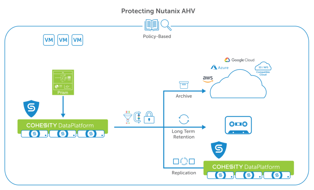Чашки демитассе
