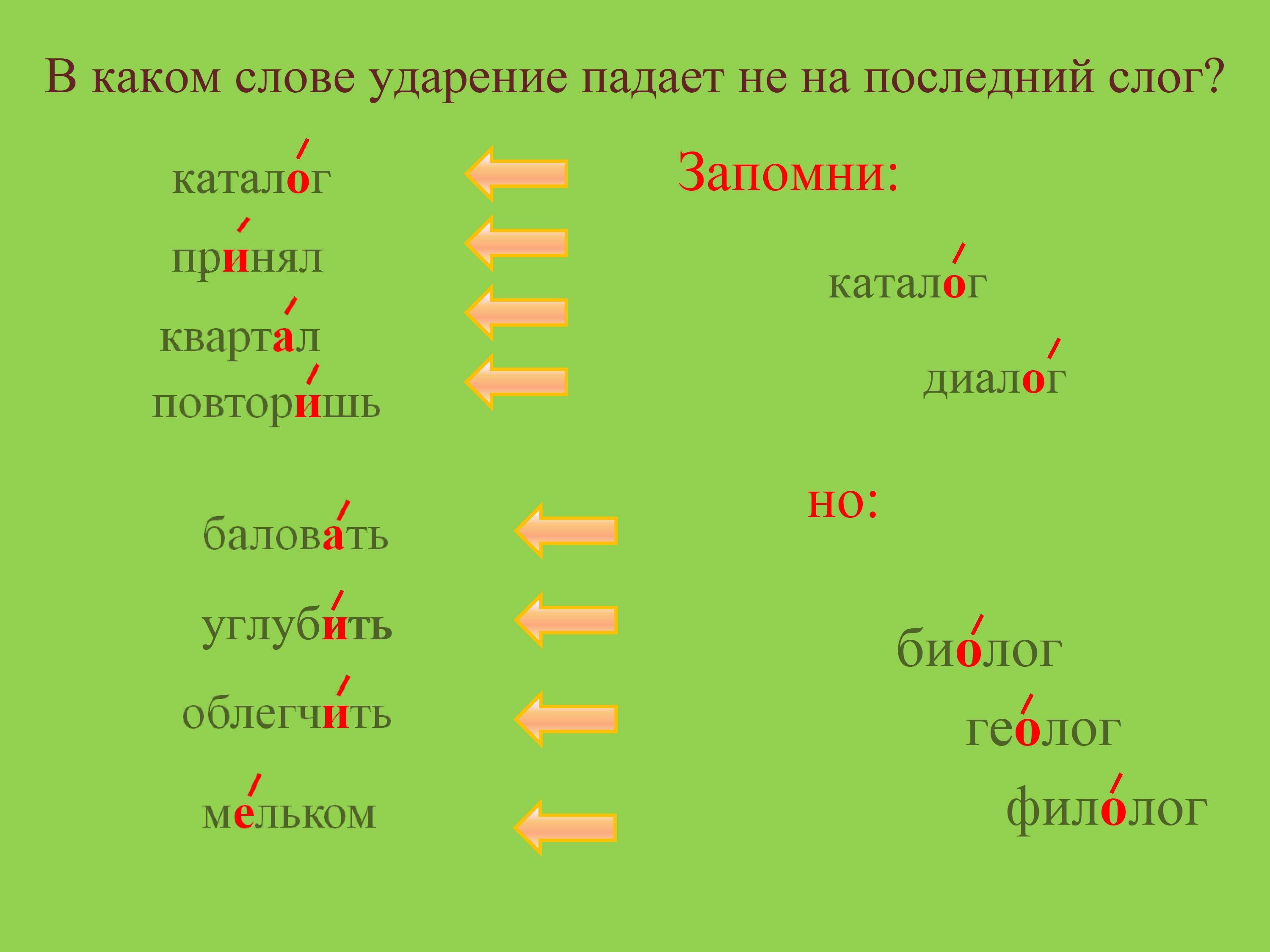 Полки с ударением на и