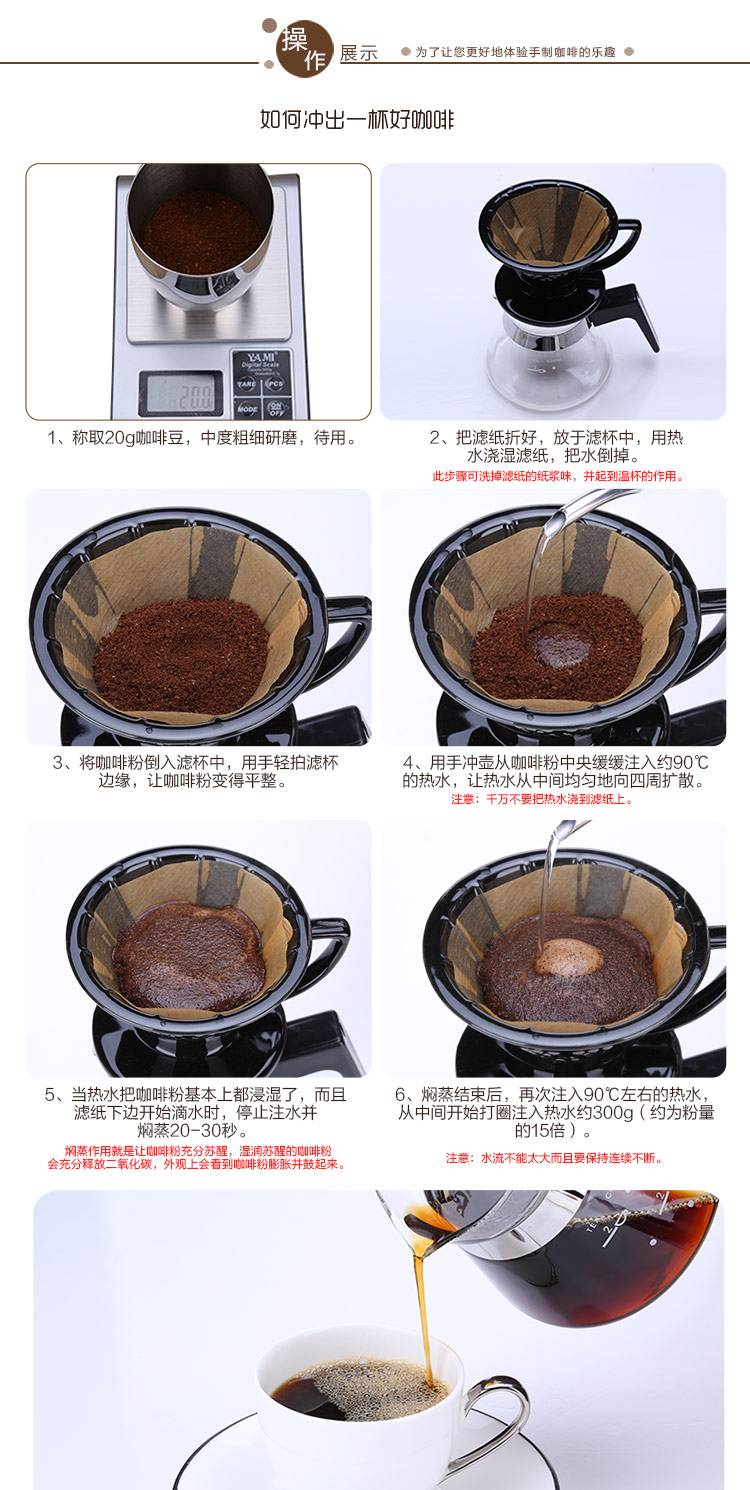 Капельная кофеварка: как варить кофе в ней, отзывы