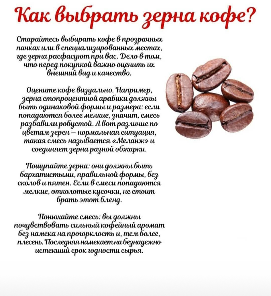 Разница обжарки кофе. Как правильно выбрать кофе. Какой кофе выбрать. Как выбрать кофе. Названия кофейных зерен.