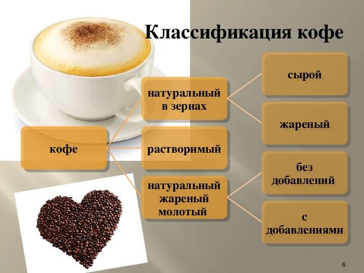 Польза и вред растворимого кофе – научные факты о его влиянии на здоровье организма человека