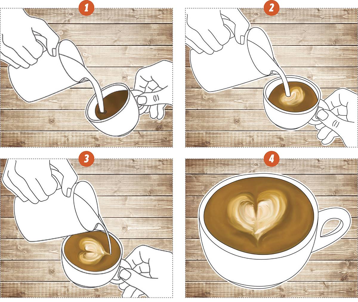 Рисуем чашку кофе акварелью: 2 варианта