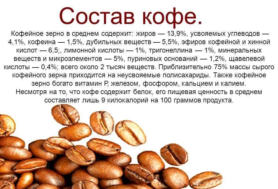 Химический состав и влияние растворимого кофе на здоровье