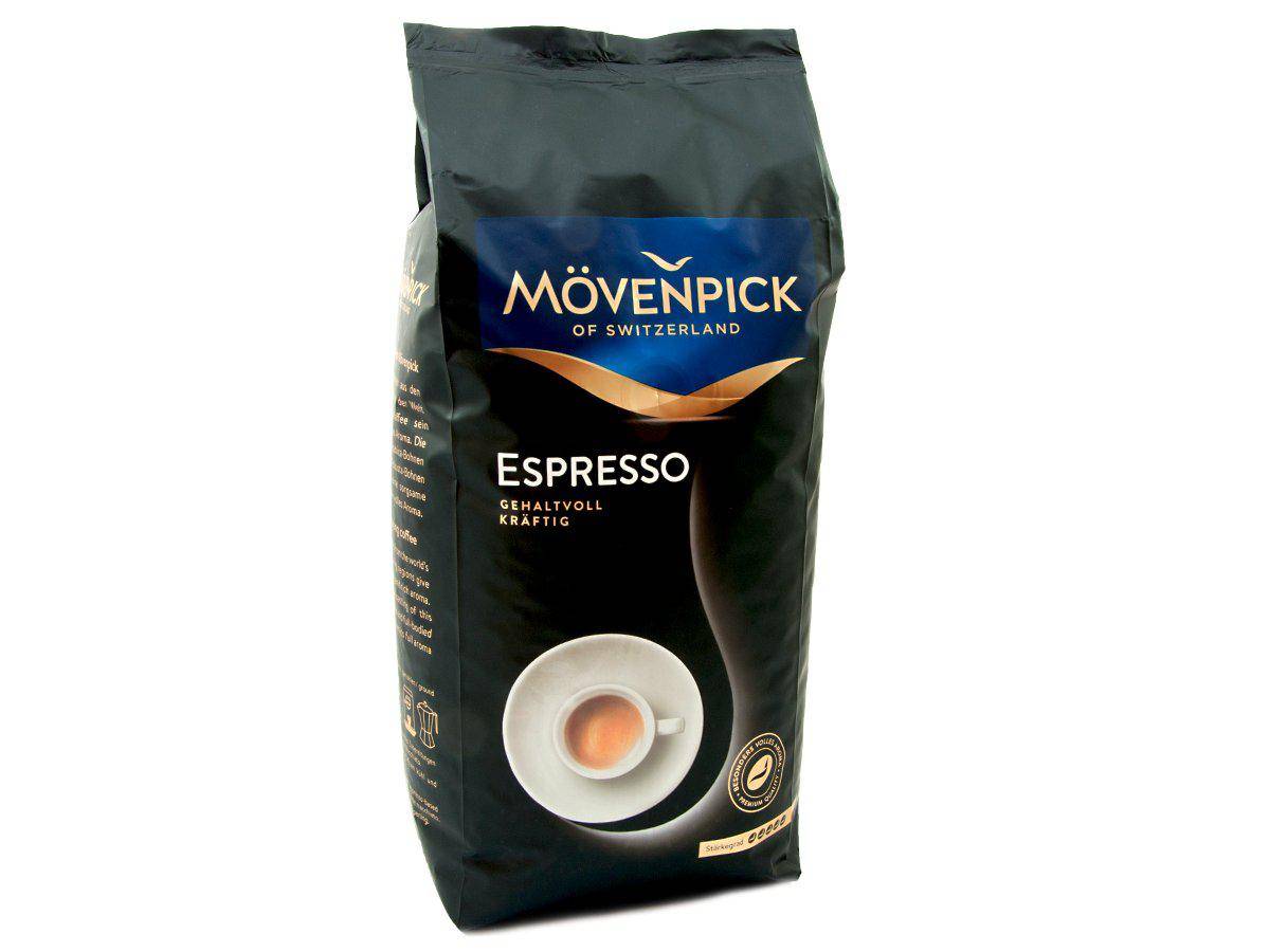 Почему кофе имеет кислый привкус