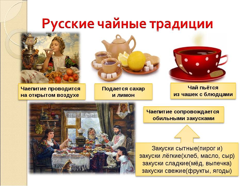 Народные посиделки с родителями и детьми «чаепитие в русских традициях»