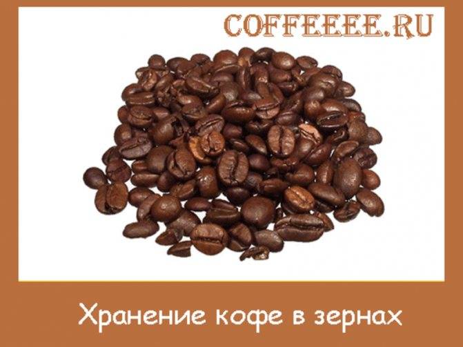 Есть ли срок годности у кофе в зернах?