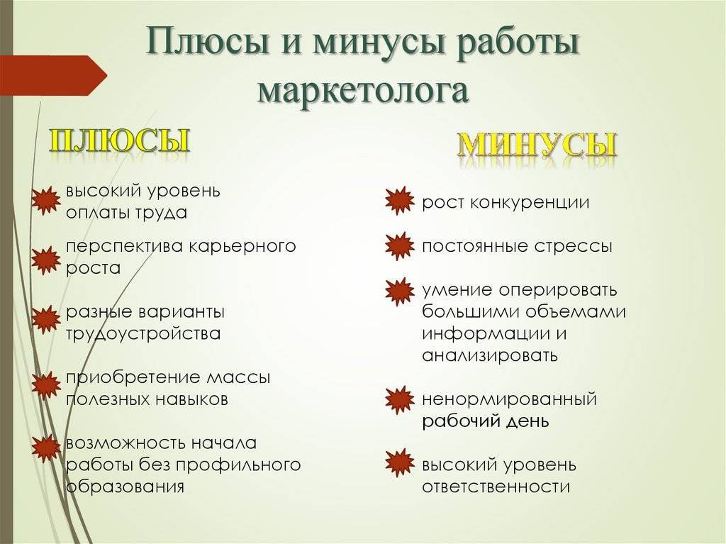 Услуги кофе-леди и разнорабочих