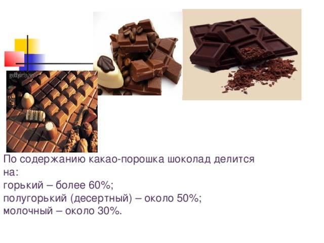 Шоколад из какао-порошка: технология изготовления, советы