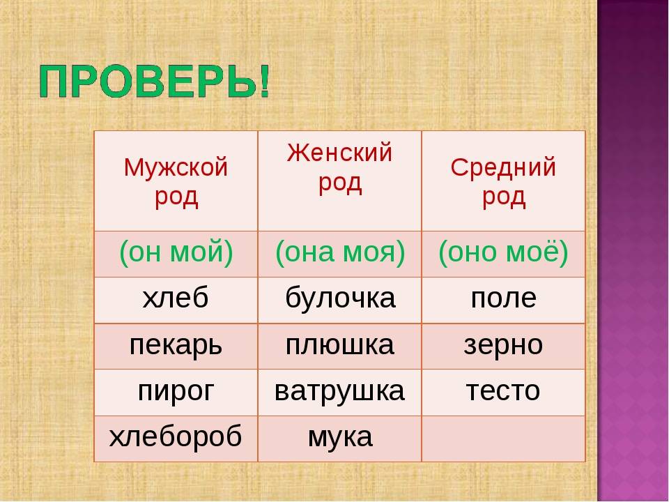 Почему кофе – «он» и другие загадки русского языка