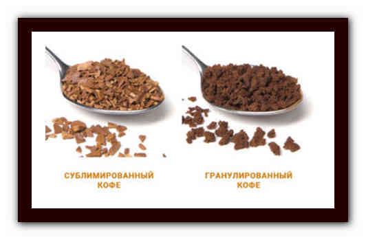 Основные отличия между сублимированным и гранулированным кофе, отзывы