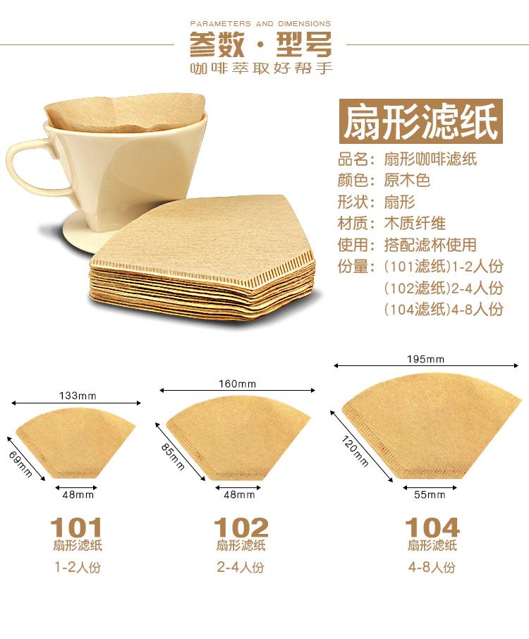 Бумажные фильтры для кофеварки - какие бывают, сколько стоят, как сделать своими руками