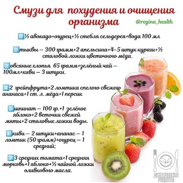 Смузи из фруктов: рецепты для блендера в домашних условиях с фото