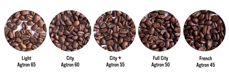 Обжарка кофе — степень, технология, обжарка в домашних условиях