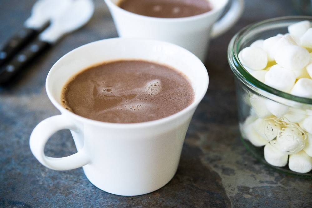 Какао – классический рецепт приготовления на молоке и воде