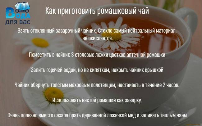 Выкидыш и ромашка - european-medicine.ru