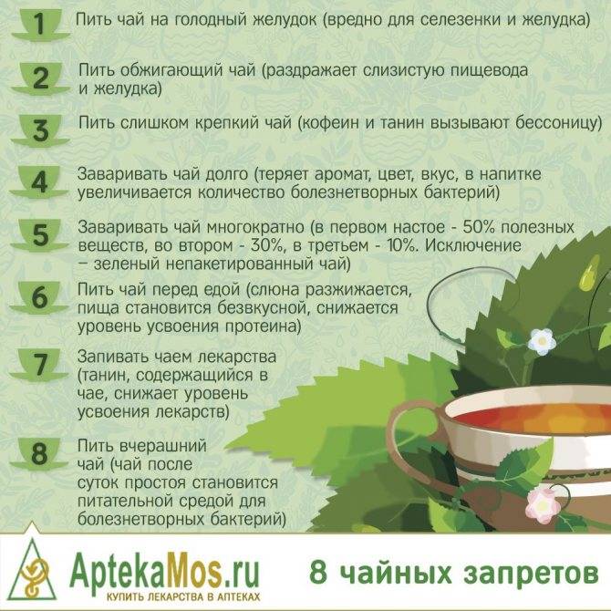 Татарский чай: состав, рецепты с молоком и душицей