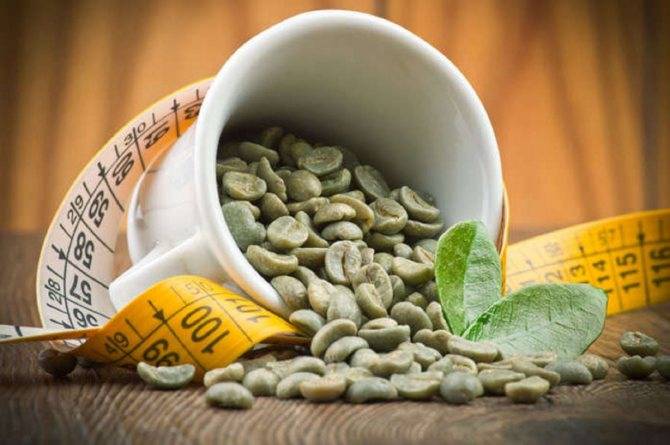 Как правильно готовить и пить зеленый кофе для похудения
