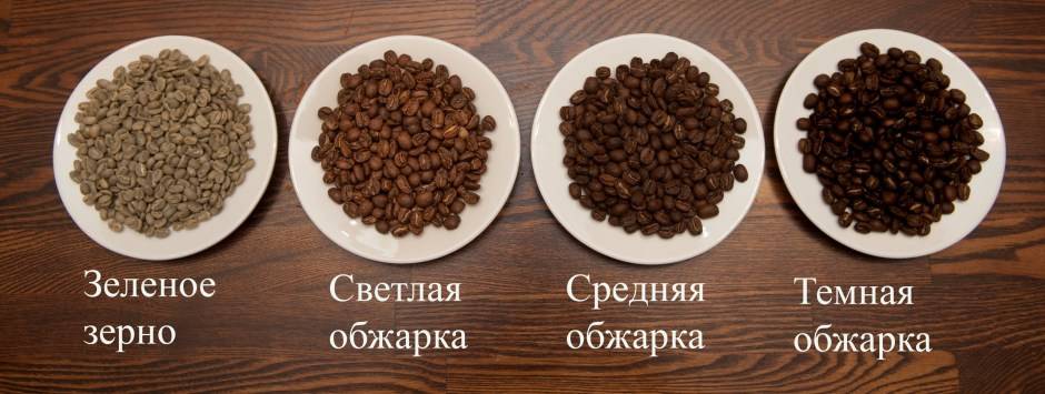 Степени обжарки кофе, особенности и отличия