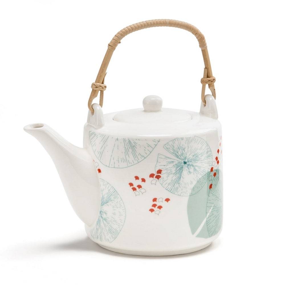 Как заваривать чай