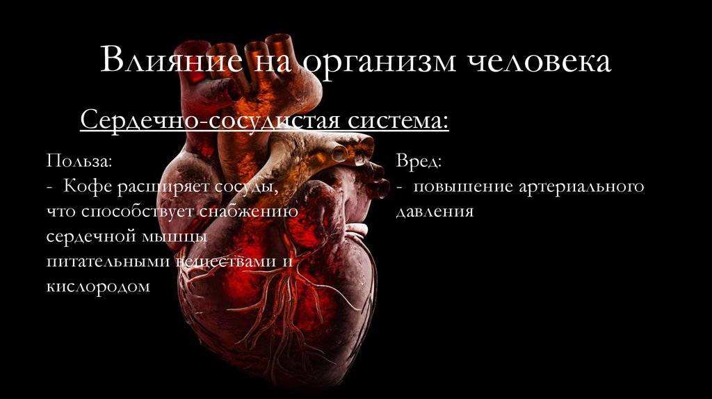 Табак и болезни сердца