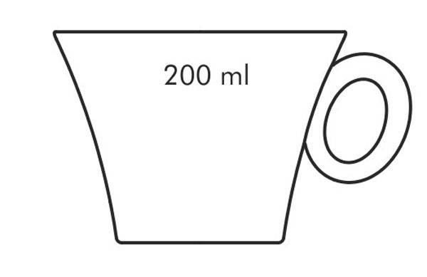 Стакан для латте: как выбрать, отличия от чашек, кружек, бокалов