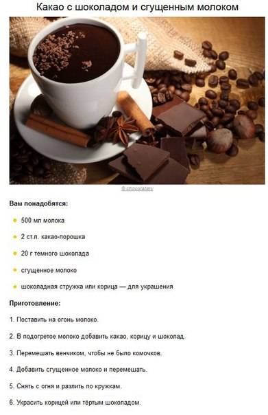 Какао классический рецепт: как правильно готовить