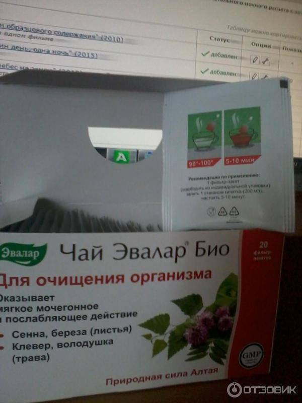 Очищающий чай для организма - для легких, кишечника, крови