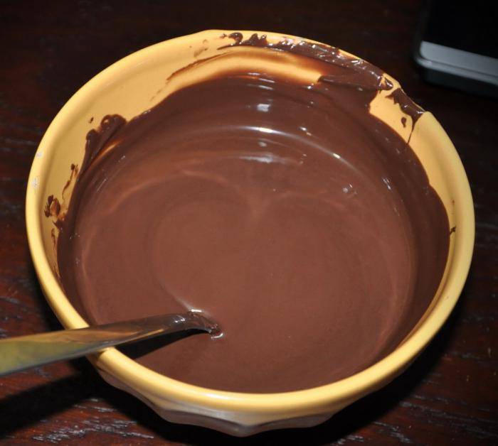 Шоколадная паста из какао в домашних условиях: топ 14 самых лучших и простых рецептов