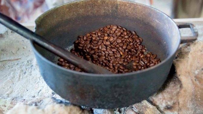 Процесс обжарки кофе | specialty coffee