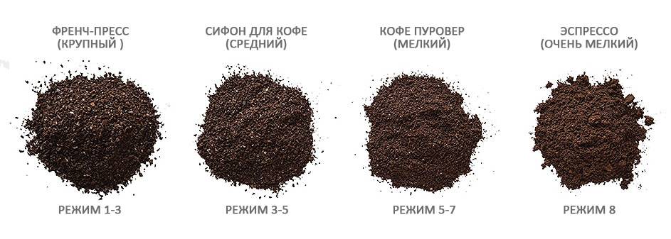 Ибрик для кофе