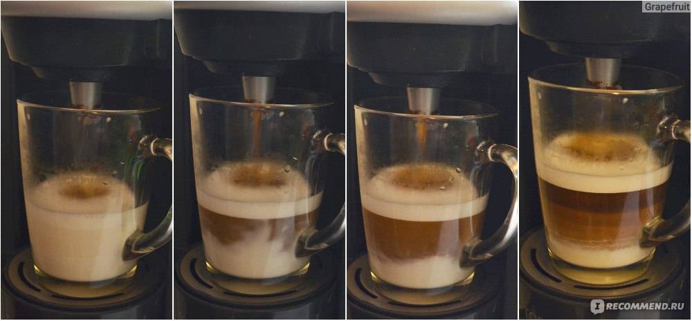 Рецепт кофе капучино в домашних условиях, как его приготовить без кофемашины