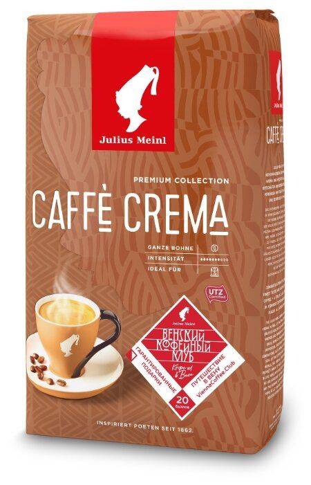 Julius meinl — всемирно известный кофейный бизнес