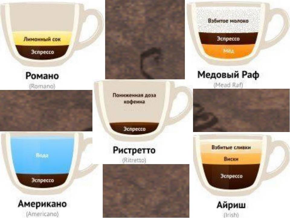 Кофе лунго: что это такое, рецепты его приготовления :: syl.ru
