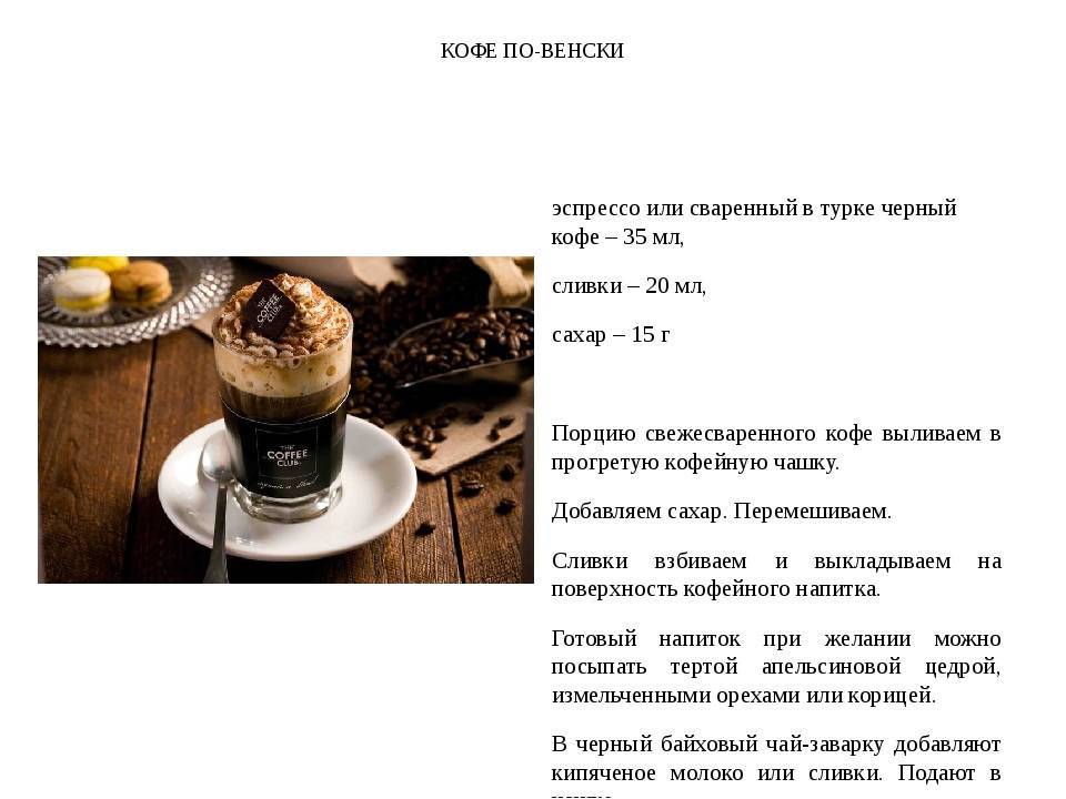 Кофе по венски рецепт с фото