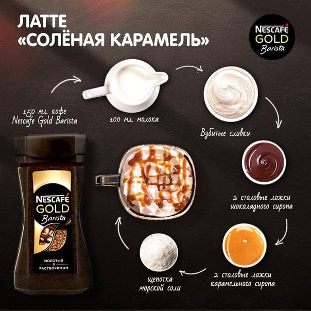 Рецепты кофе с карамелью из сахара