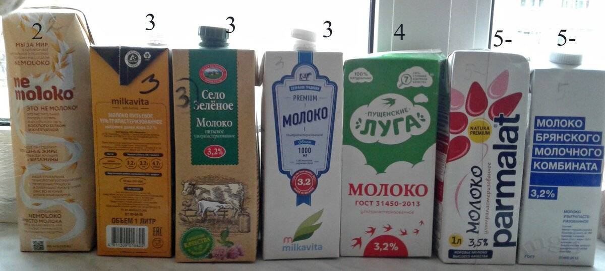 ☕обзор лучших марок молока для капучино на 2021 год со всеми достоинствами и недостаткамиод