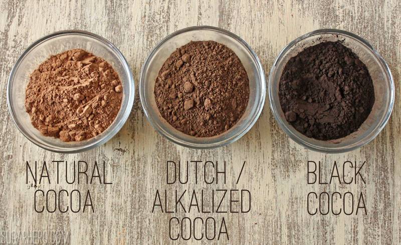 Какао: польза и вред для здоровья, гост, как выбрать