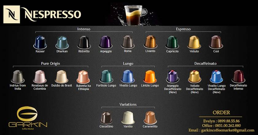 Какую капсульную кофемашину выбрать – nespresso или keurig