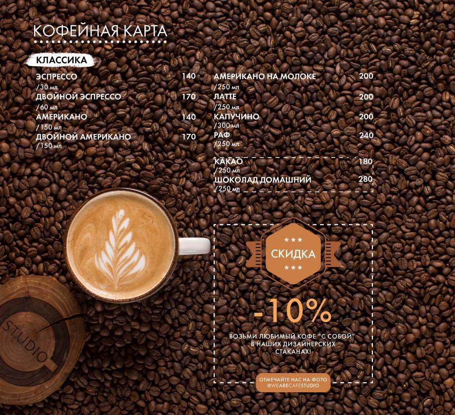 Кофе капучино (cappuccino) - что такое, рецепт, приготовление, калорийность, состав