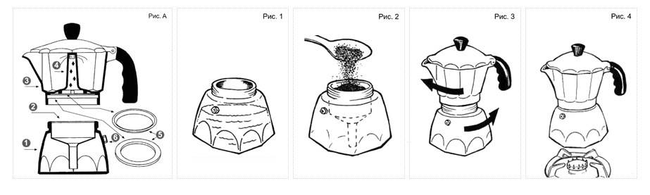 Как работает гейзерная кофеварка – принцип действия