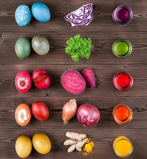 Как и чем красить яйца на пасху 2021 в домашних условиях — 30 способов крашеных яиц и украшений