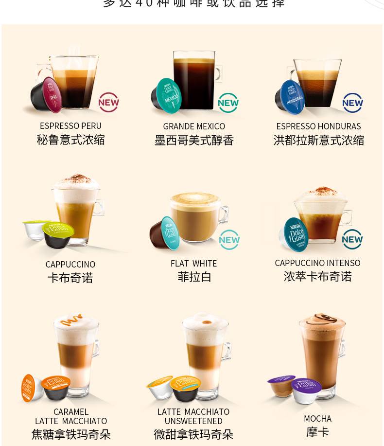 Лучшие капсулы для кофемашин - рейтинг 2021